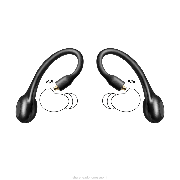 Shure todellinen langaton suojattu sovitin gen 2 60T618 Lisätarvikkeet tuliterä